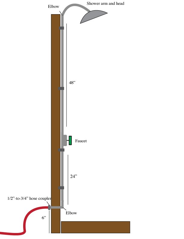 DIY Outdoor Shower Diagram