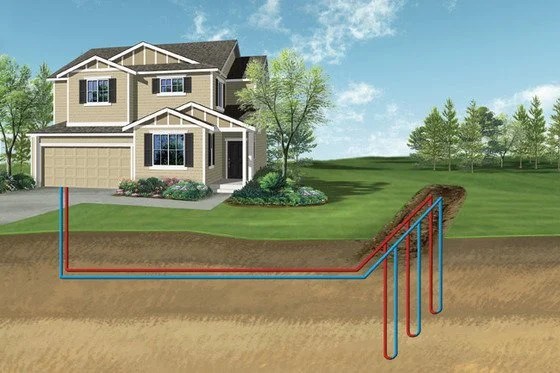 All You Need to Know About Geothermal Heating Systems