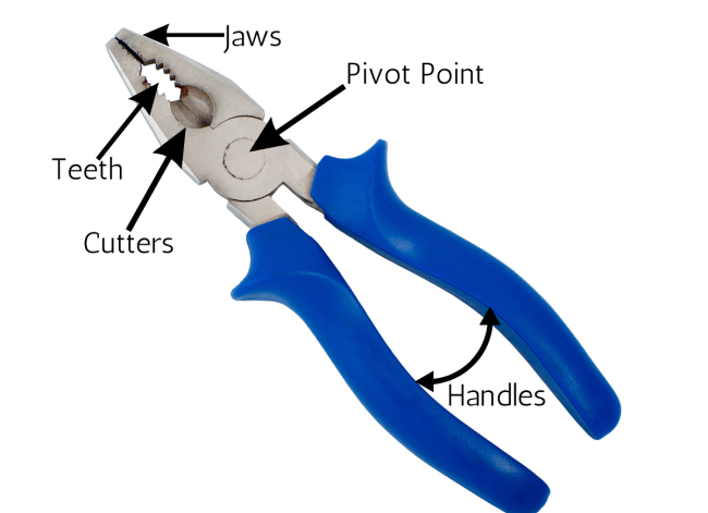 Labeled Diagram of Pliers Parts