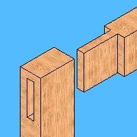 How To: Make a Mortise and Tenon Joint