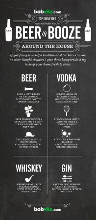 INFOGRAPHIC: Sober Uses for Beer & Booze Around the House