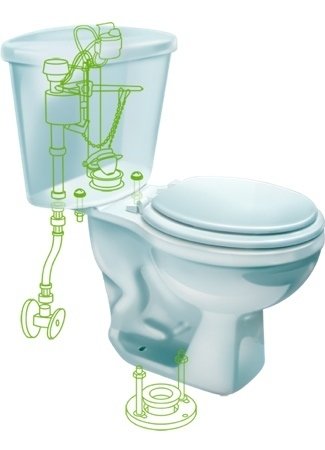 Automatic Toilet Cleaners from Fluidmaster - Flush
