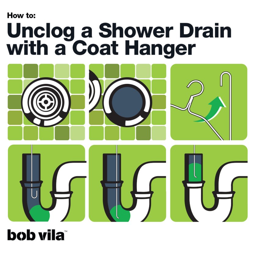 How to Unclog a Shower Drain Without Damaging Plumbing