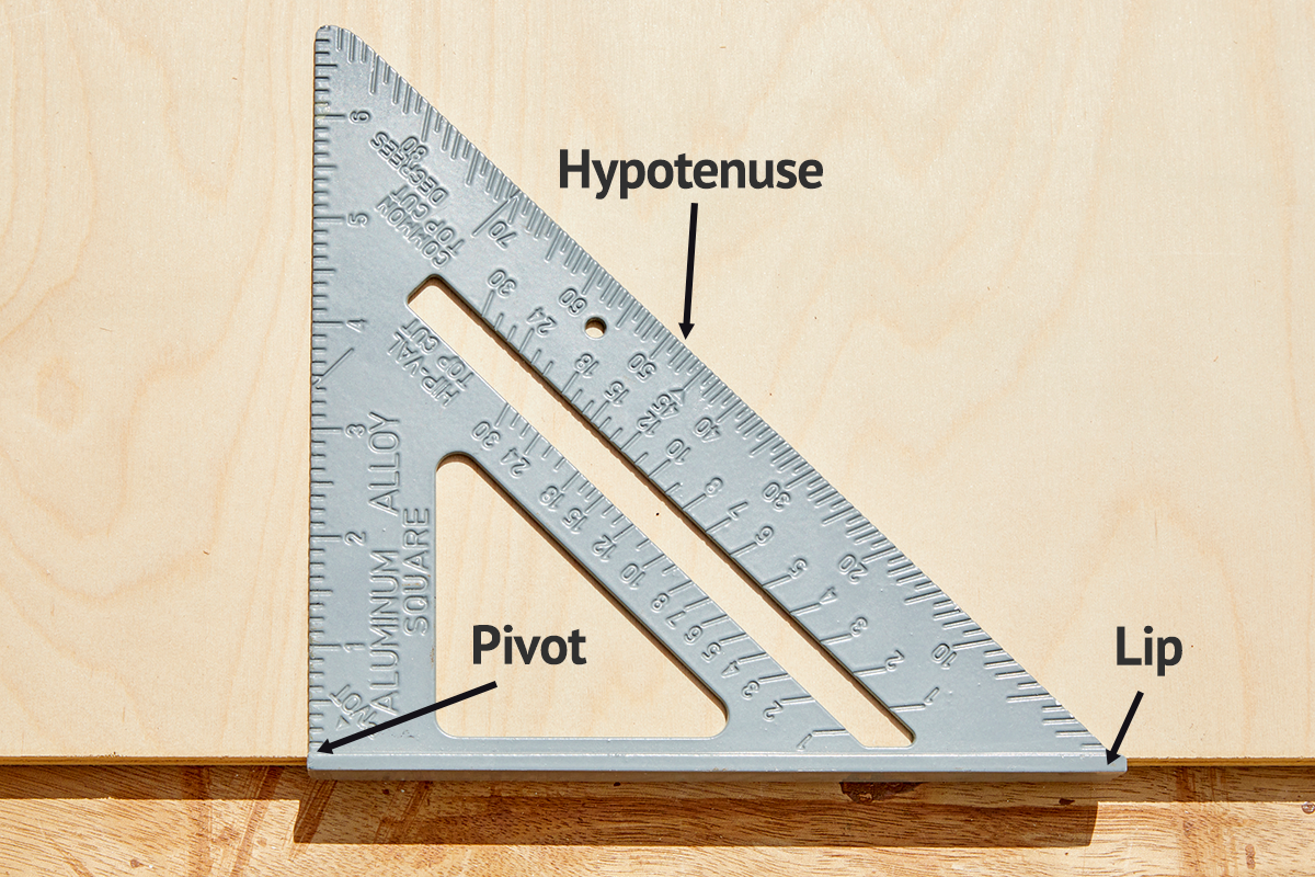 Speed square flat on the board, major parts labeled.