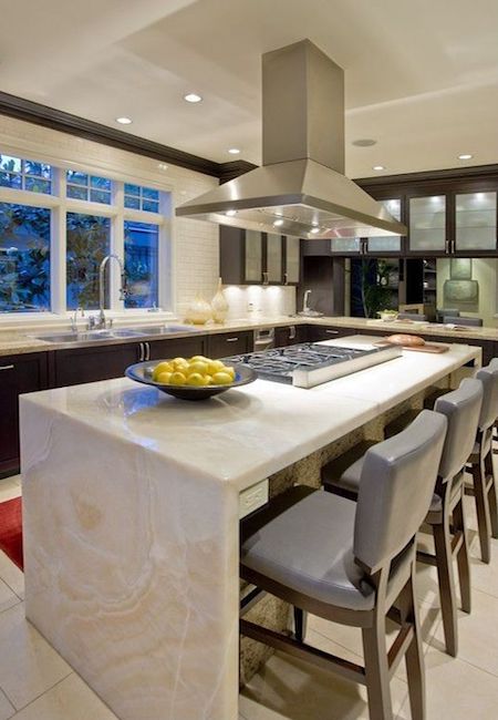 Waterfall Countertop Trend In Kitchens