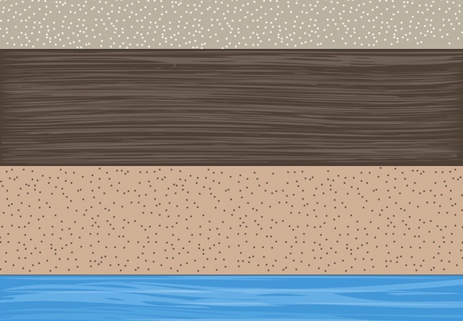 How to Choose a Well Pump - Soil Layers Illustration