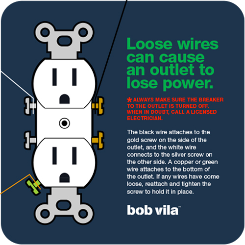 How to fix loose wires on broken outlet instructions