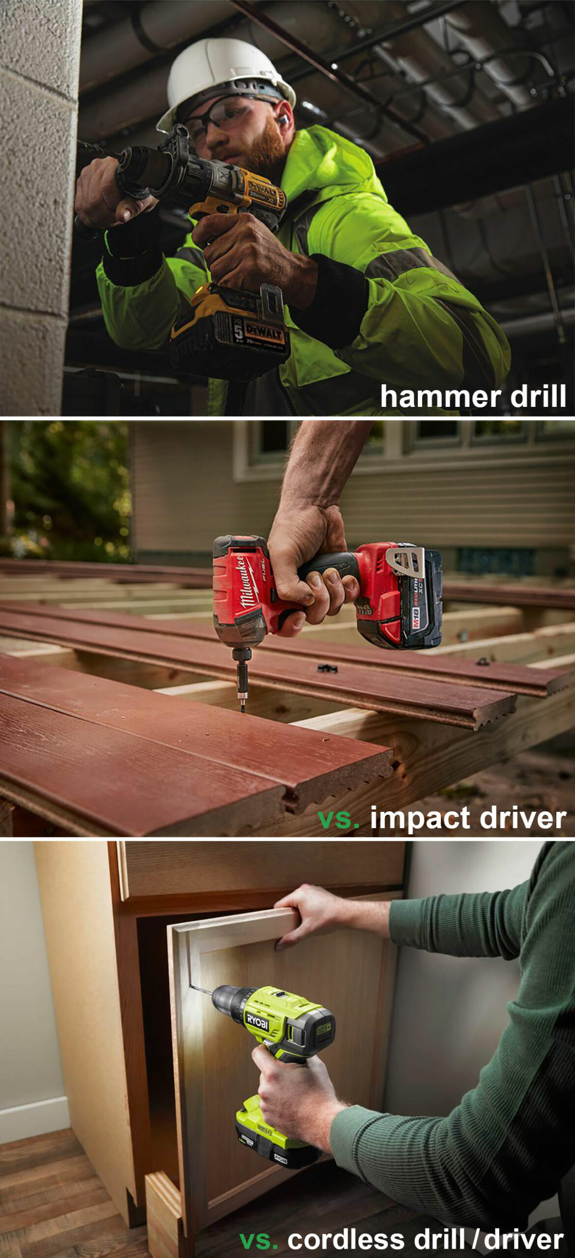 hammer drill vs impact driver vs cordless drill/driver