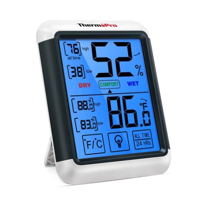 The Best Hygrometers Option: ThermoPro TP55 Digital Hygrometer
