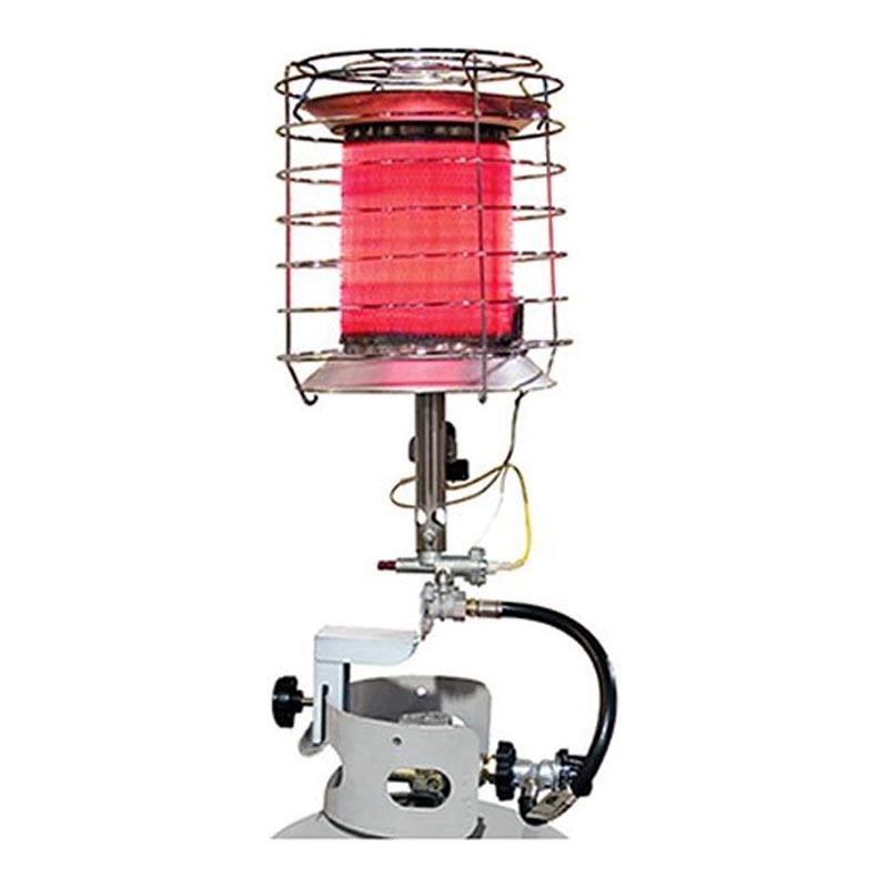 The 8 Best NonElectric Heaters of 2024, Tested and Reviewed