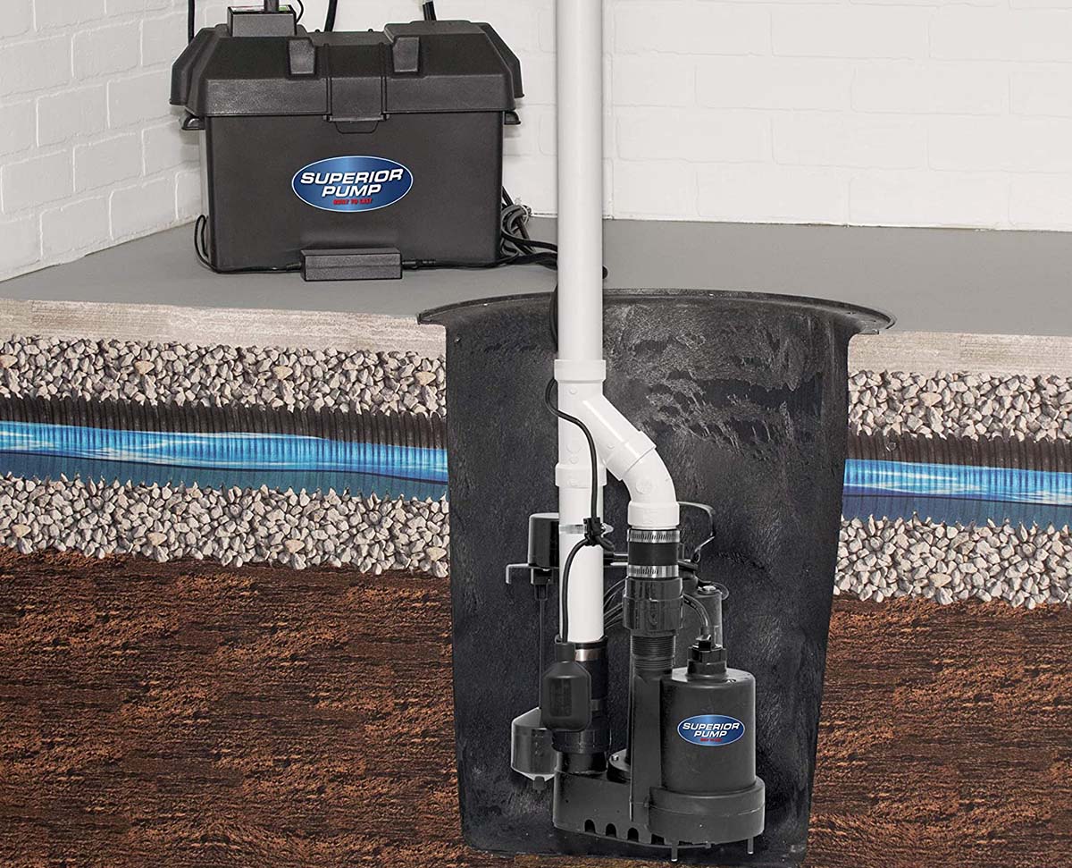 The Best Battery Backup Sump Pump Options