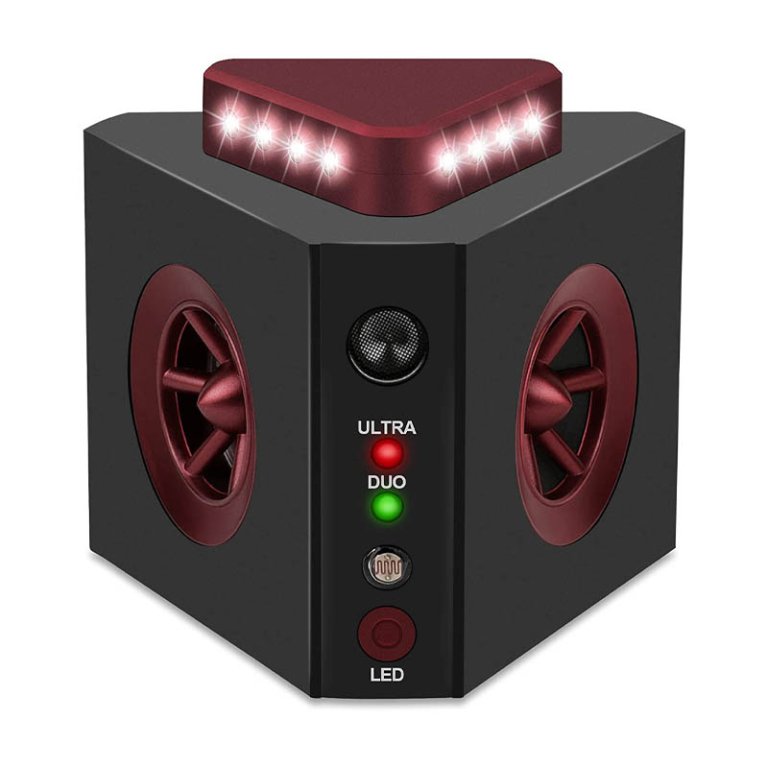  The Loraffe 4-in-1 Plug-In Ultrasonic Mice Repeller on a white background.