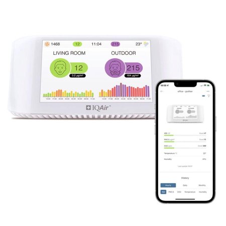  IQAir AirVisual Pro Air Quality Monitor next to a smartphone on a white background