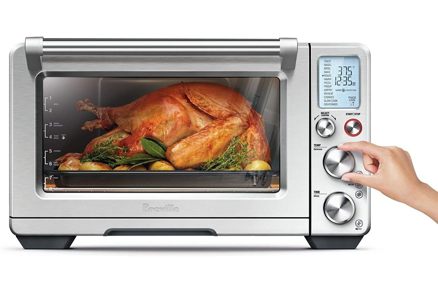 The Best Convection Oven Option