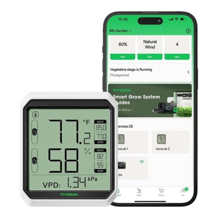  Vivosun Indoor Thermometer