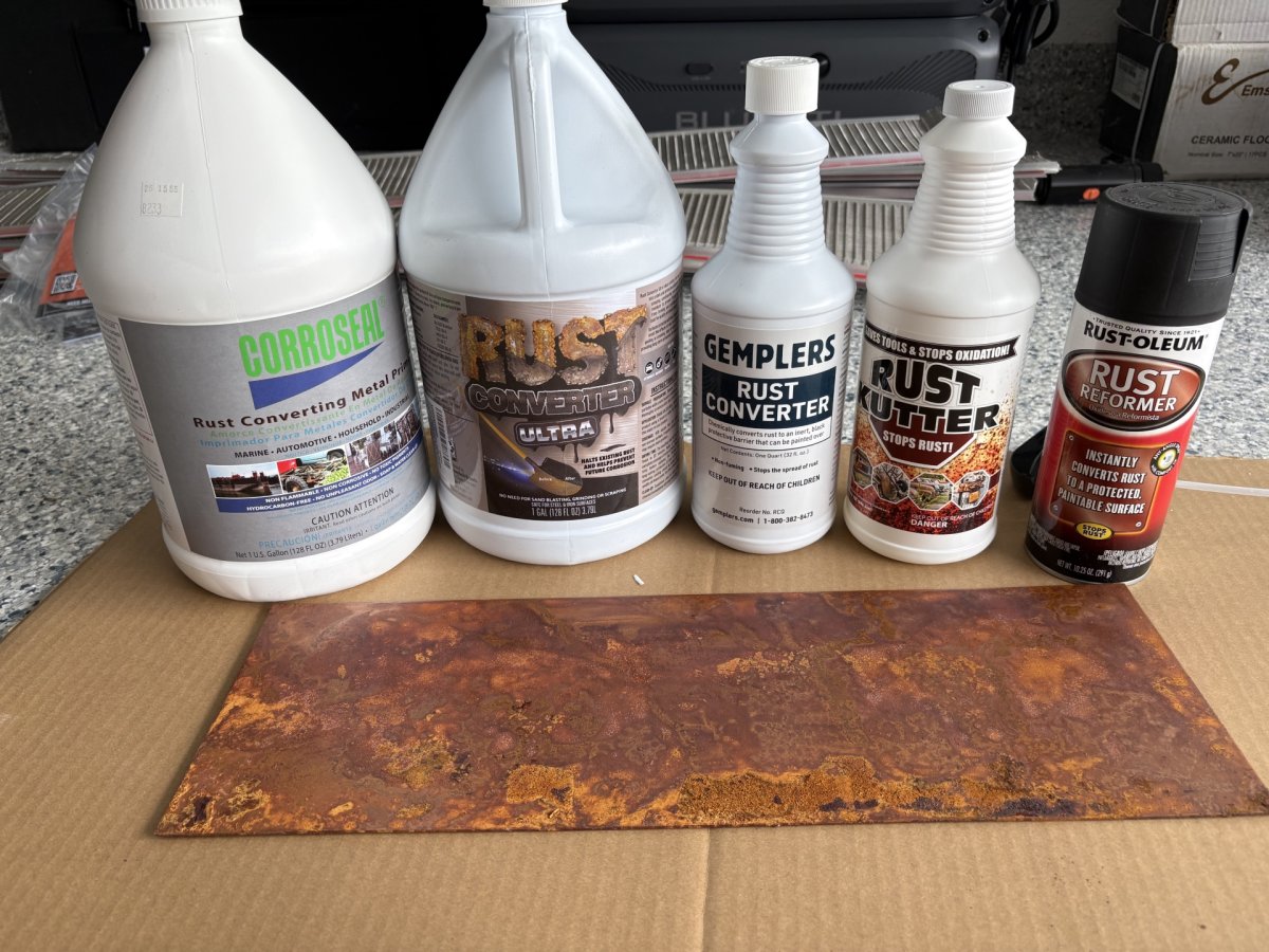 Best Rust Converters