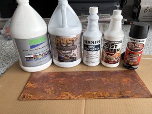 Best Rust Converters