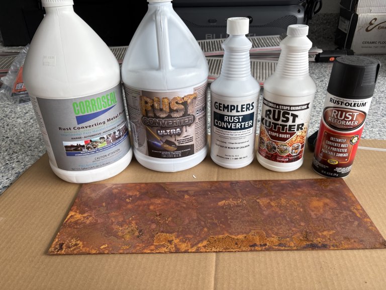 Best Rust Converters