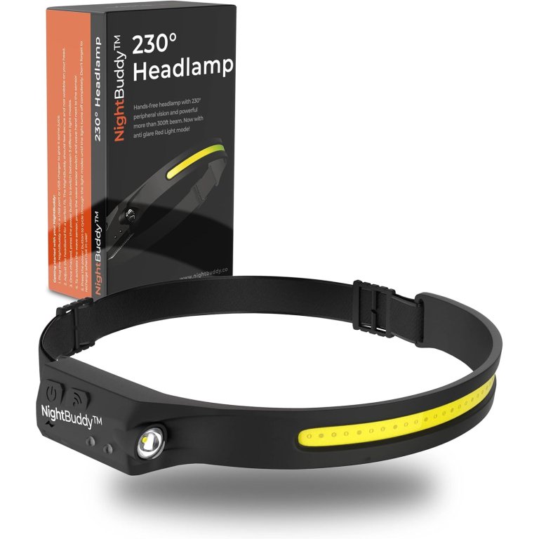 NightBuddy Rechargeable LED Headlamp