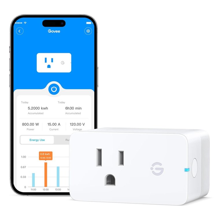 Govee Smart Plug with Energy Monitoring