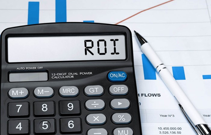 What Is ROI? Return On Investment, Explained