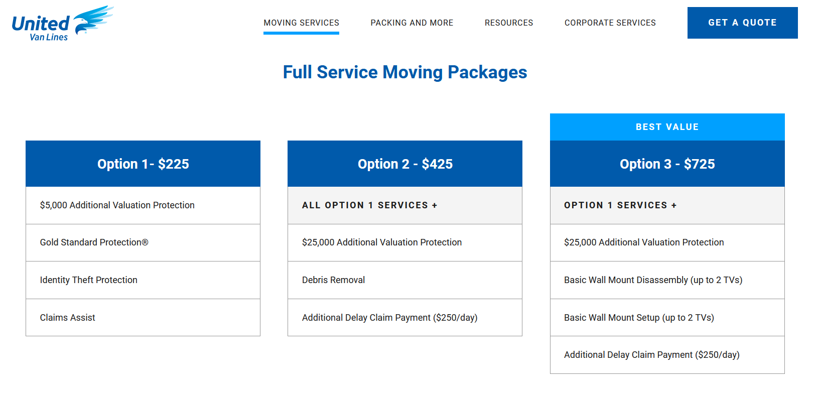 Photo 5_ Full Service Packages