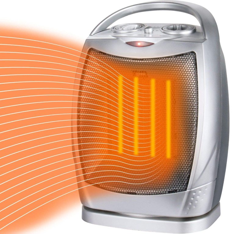  The Best Space Heaters for Basements Option: GiveBest Oscillating Portable Heater