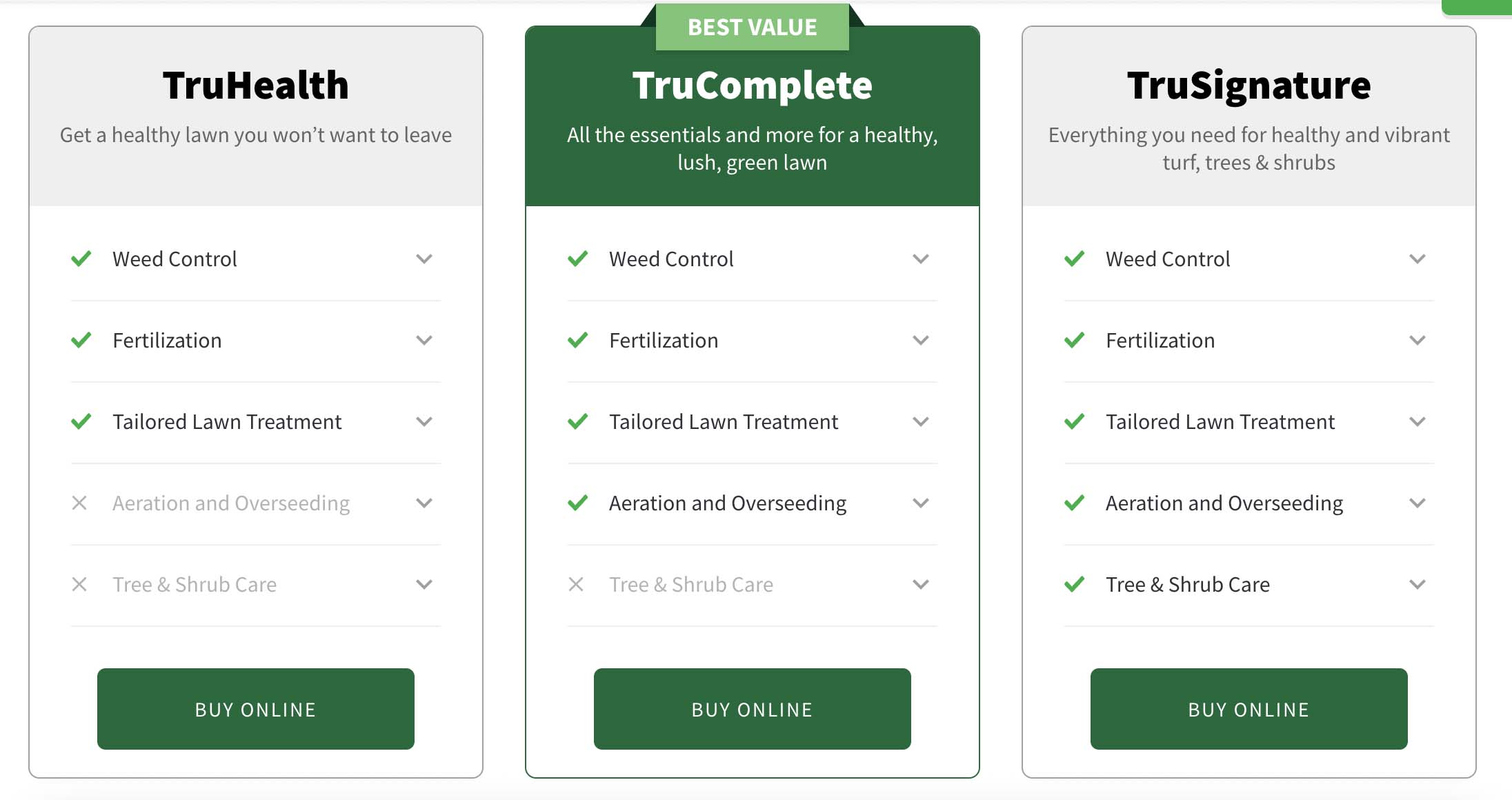 A screenshot of three lawn care plans offered by TruGreen with the features of each plan and a "buy online" bullet under each option.
