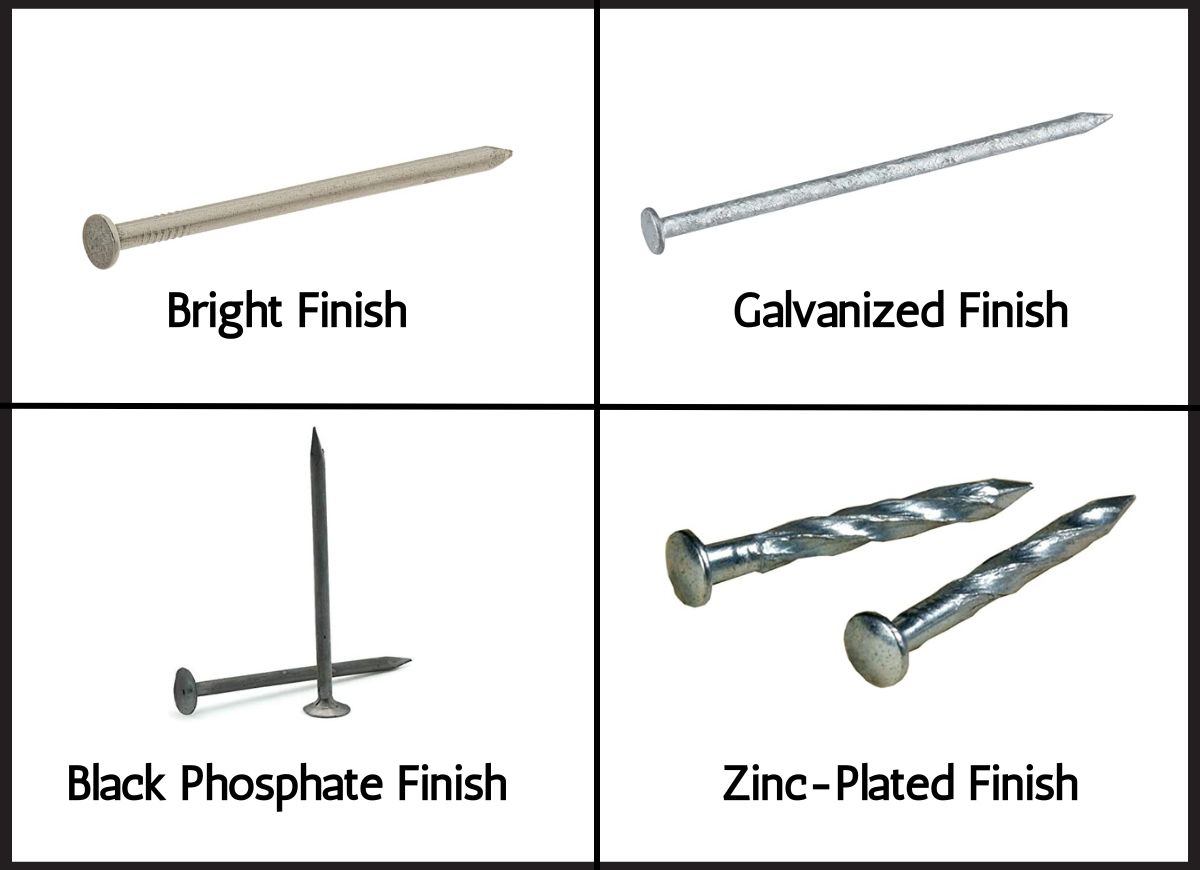 Amazon Types of Nails Nail finishes diagram
