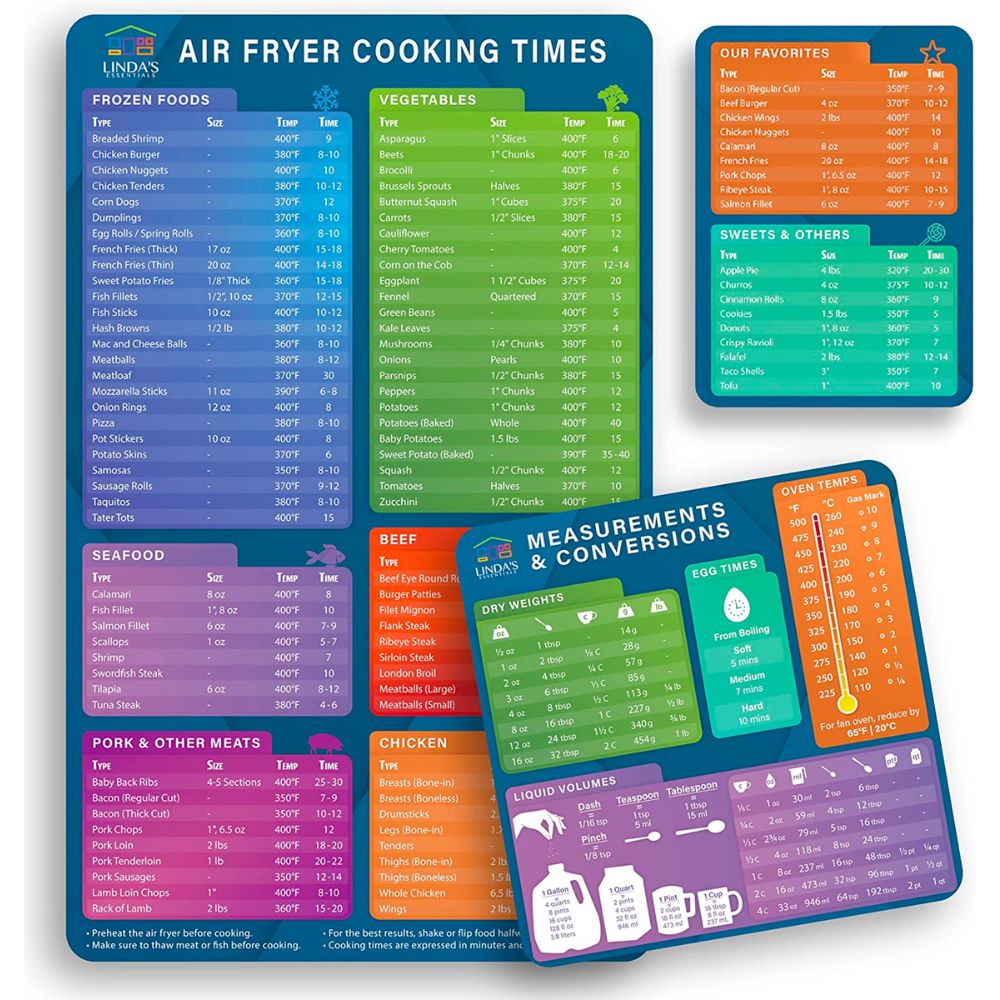 Air Fryer Accessories: Magnetic Cheat Sheets