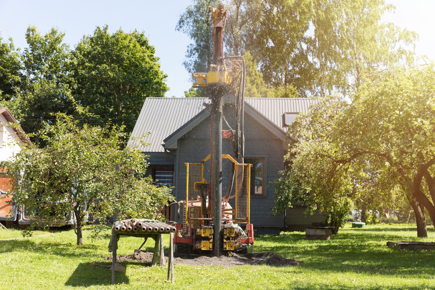 Well Drilling Cost