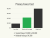 Visual 1 - HomeAdvisor - Privacy Fence Cost - Cost Range + Average - May 2023