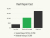 Visual 1 - HomeAdvisor - Roof Repair Cost - Cost Range + Average - May 2023