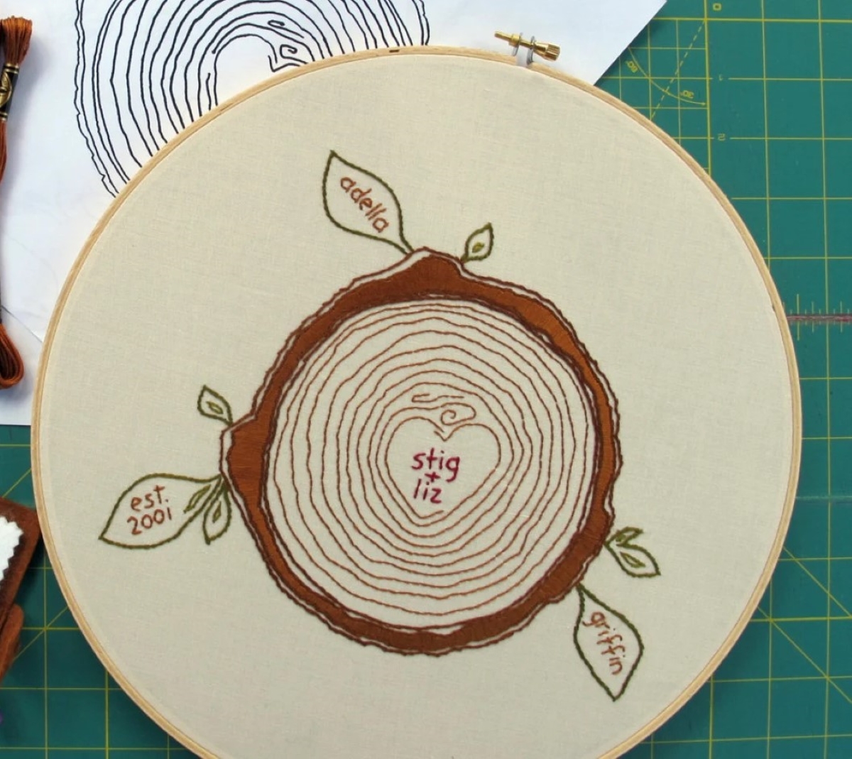 Embroidered family tree design