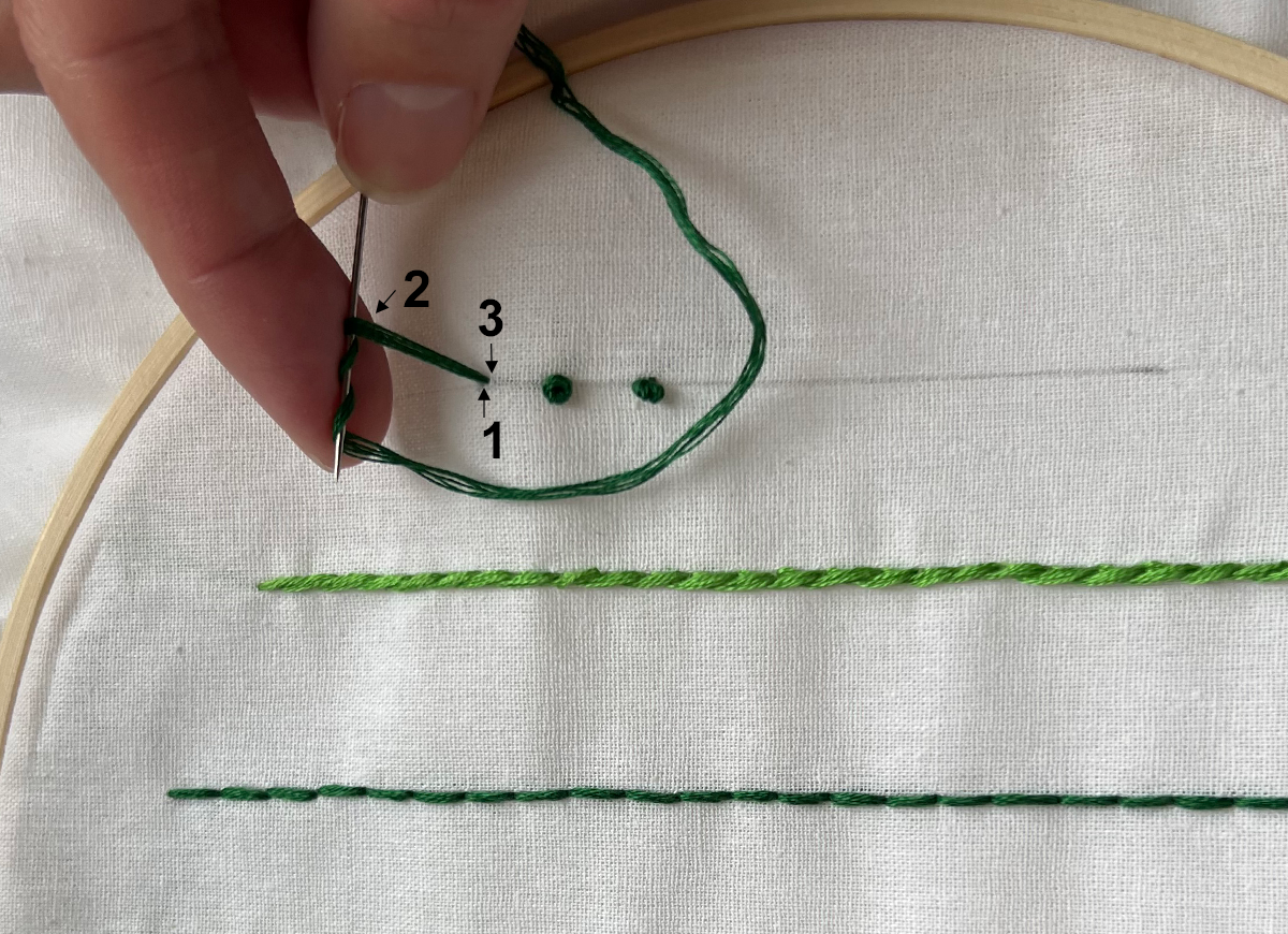 close up showing how to embroider a french knot using a needle and green embroidery floss