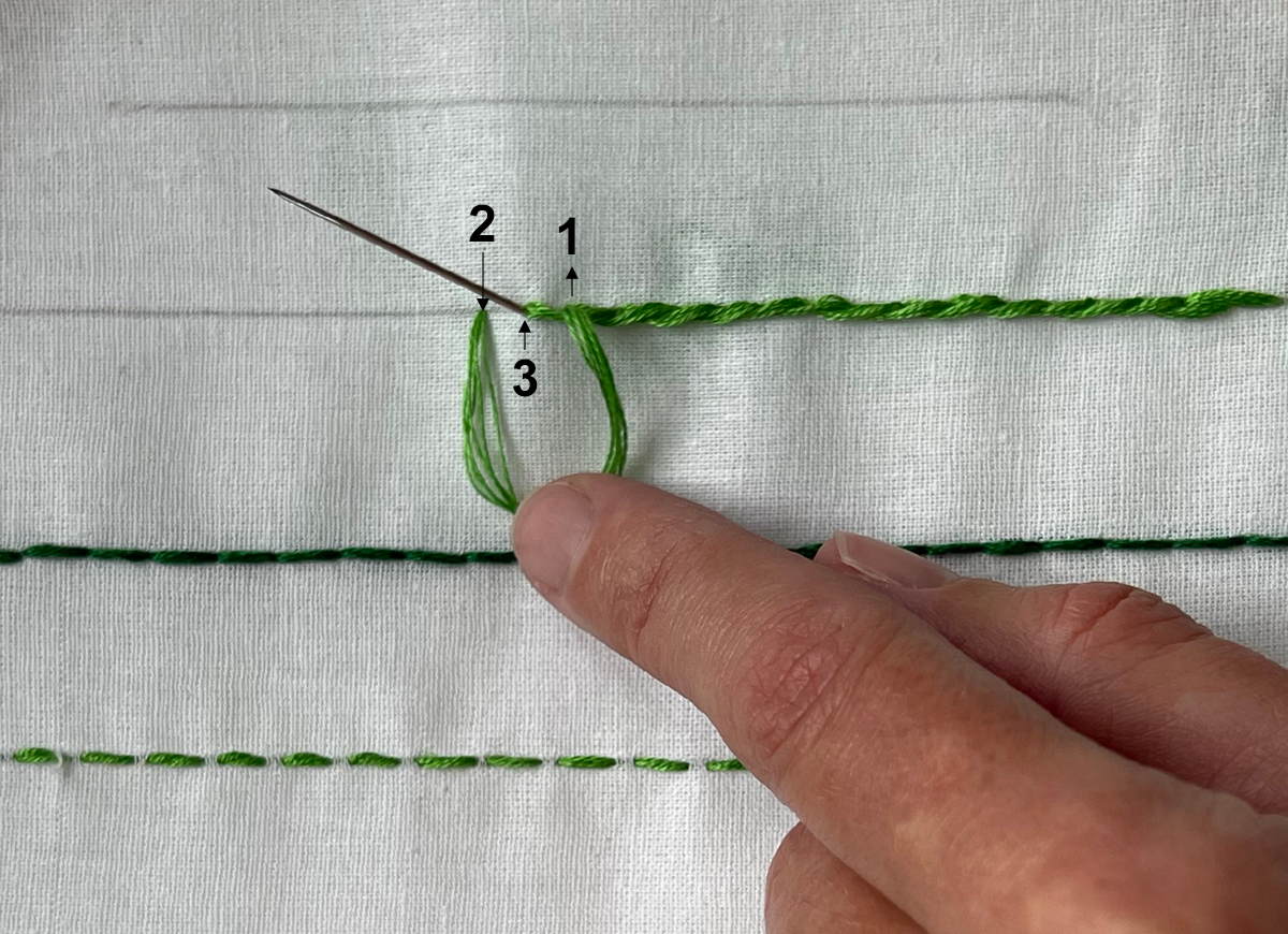 close up showing how to embroider a stem stitch using a needle and green thread