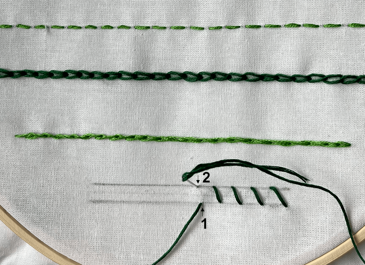 close up showing how to embroider a straight stitch using a needle and green embroidery floss
