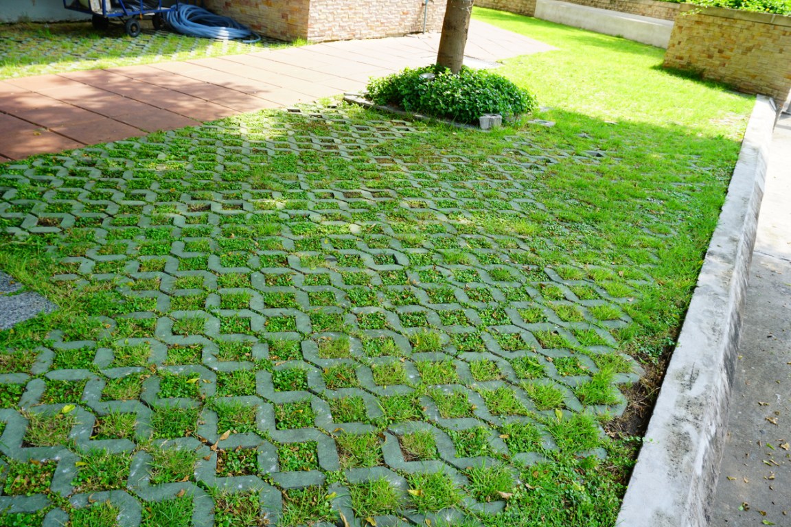 Permeable Paver Installation Costs: A Budget Guide