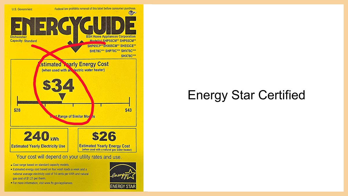 Bosch Dishwasher Review Energy Star Certified