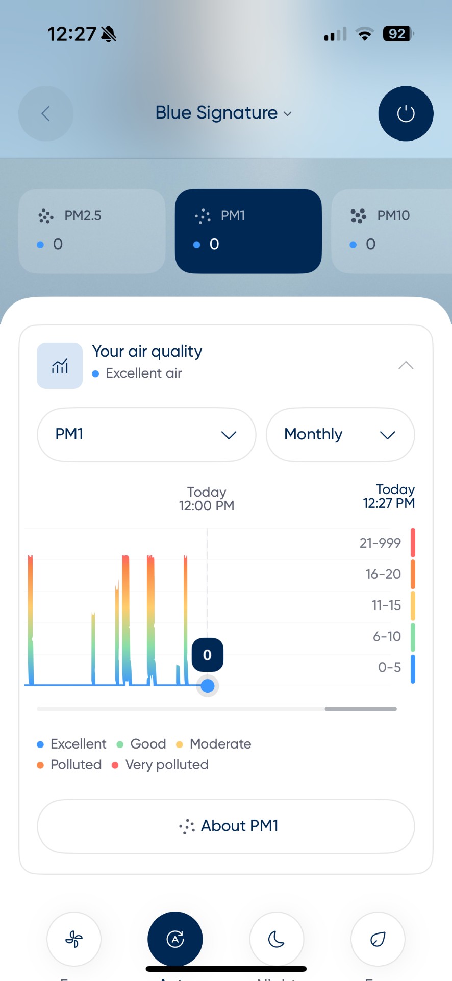 Blue Signature air purifier app