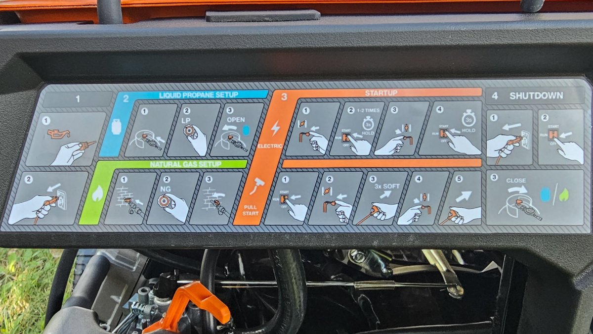 Detail and easy-to-understand operation guide to use