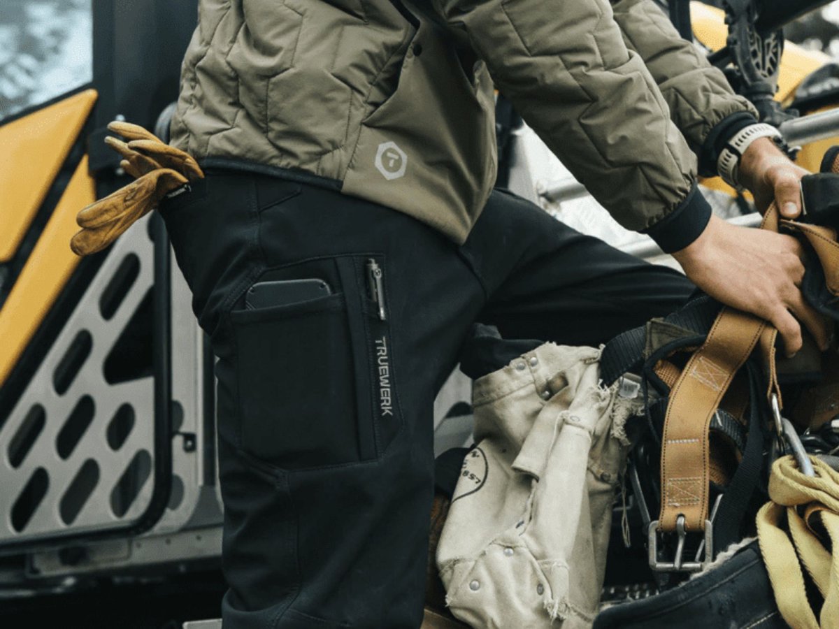 Best Workwear Options