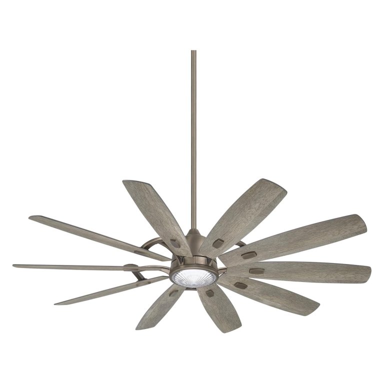 The Best Quiet Fans Minka-Aire Barn LED 65-Inch Smart Ceiling Fan